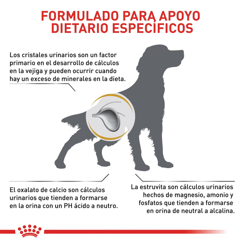 Alimento Royal Canin Vhn Urinary S/O Canino 8 Kg