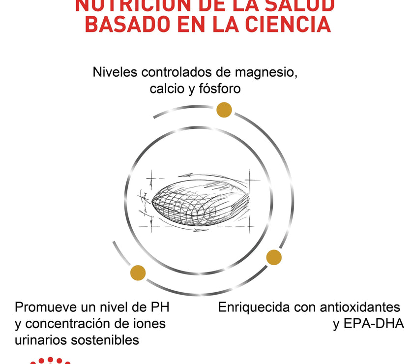 Alimento Royal Canin Vhn Urinary S/O Canino 8 Kg