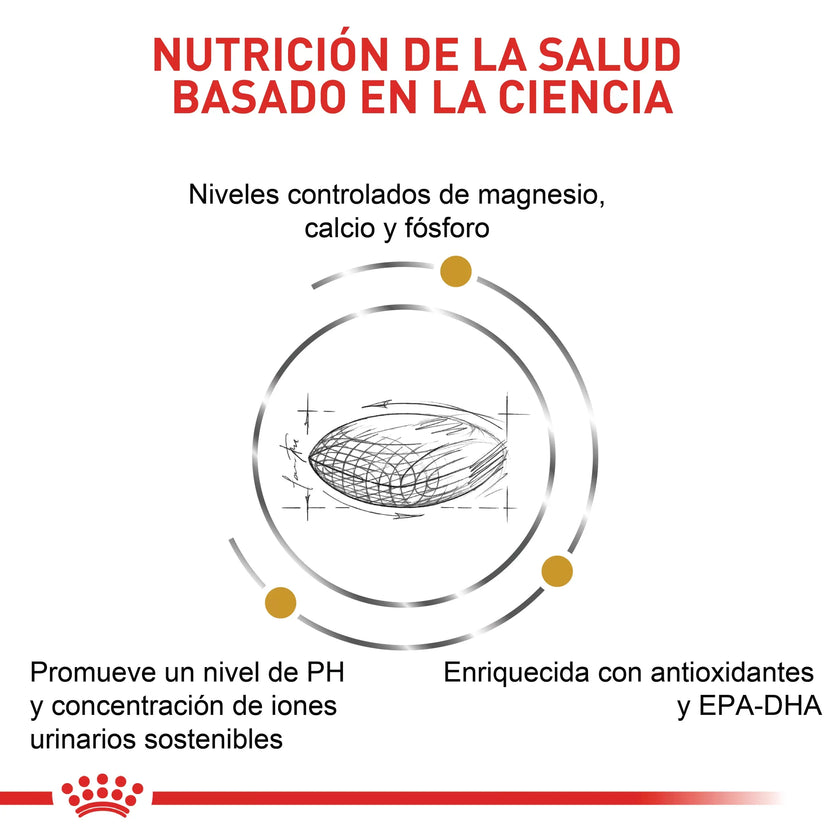Alimento Royal Canin Vhn Urinary S/O Canino 8 Kg