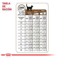 Lata Royal Canin Ageing 12+ Wet 85 GR