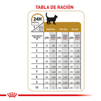 Lata Royal Canin Vhn Urinary S/O Felino 145 GR