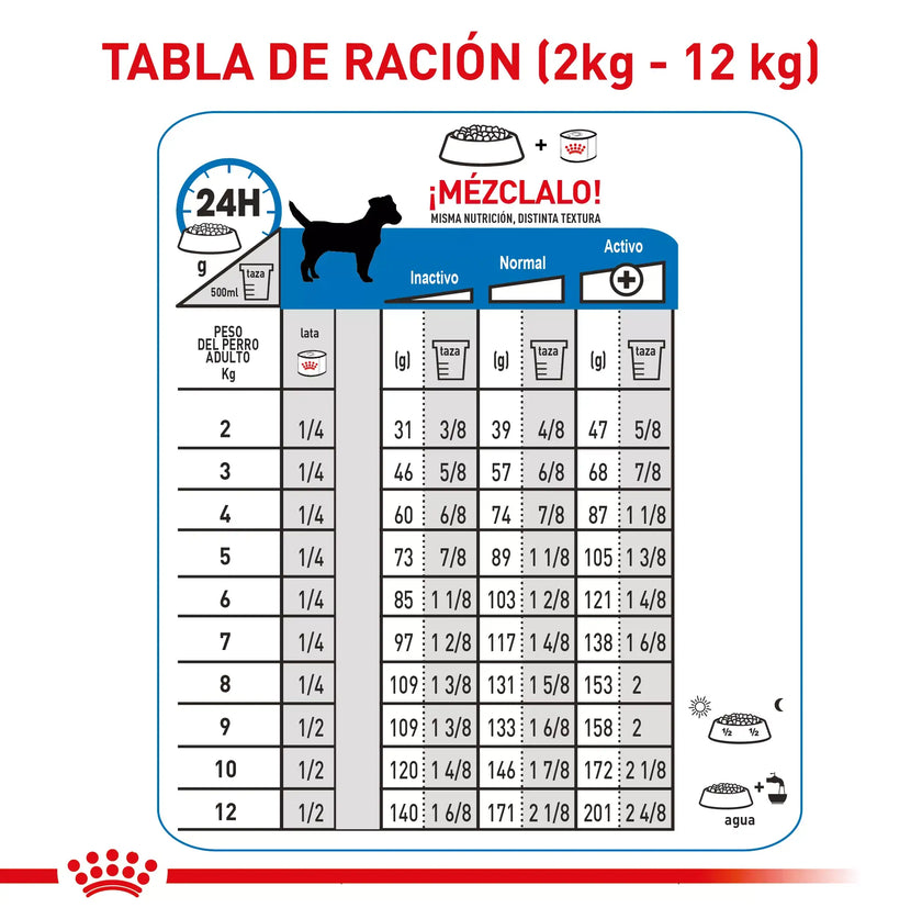 Alimento Royal Canin Ccn Mini Light Weight Care 1Kg