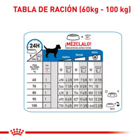 Alimento Royal Canin Ccn Mini Light Weight Care 1Kg