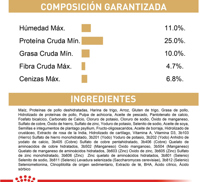 Alimento Royal Canin Bhn Pomerania Adulto