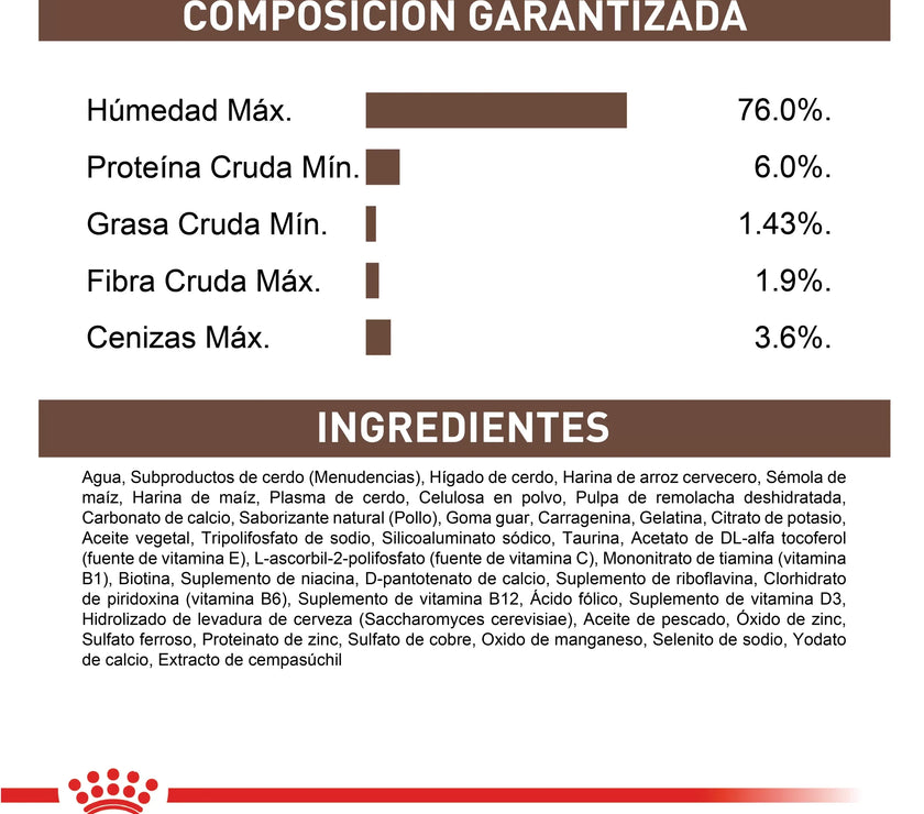 Lata Vhn Gastrointestinal Low Fat Wet 385 GR