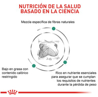 Alimento Royal Canin Vhn Satiety Support Canino