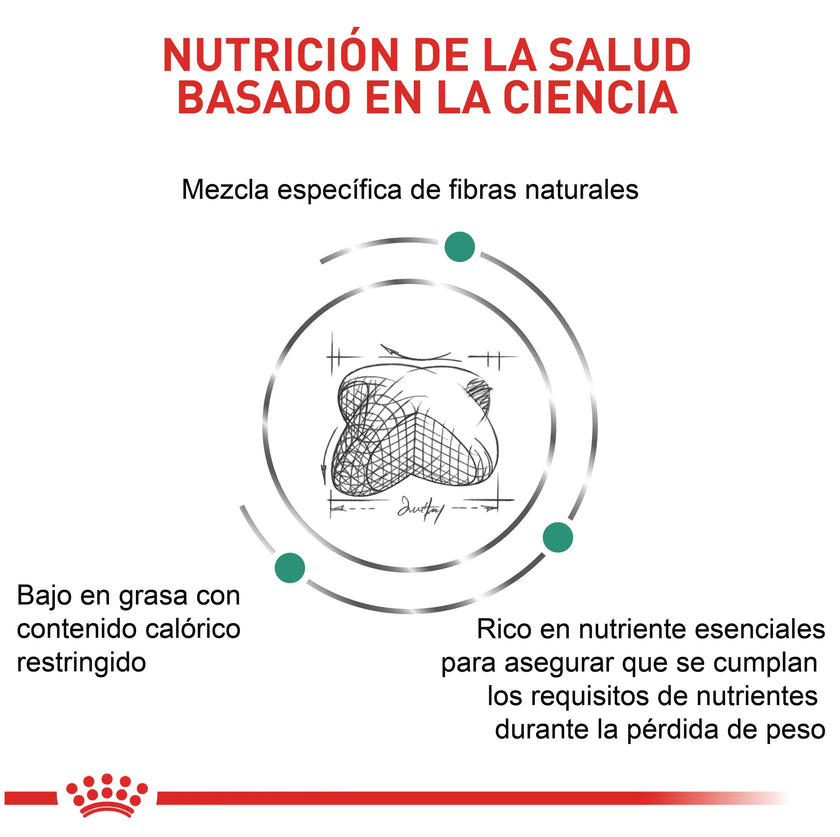 Alimento Royal Canin Vhn Satiety Support Canino