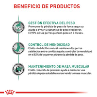 Alimento Royal Canin Vhn Satiety Support Canino