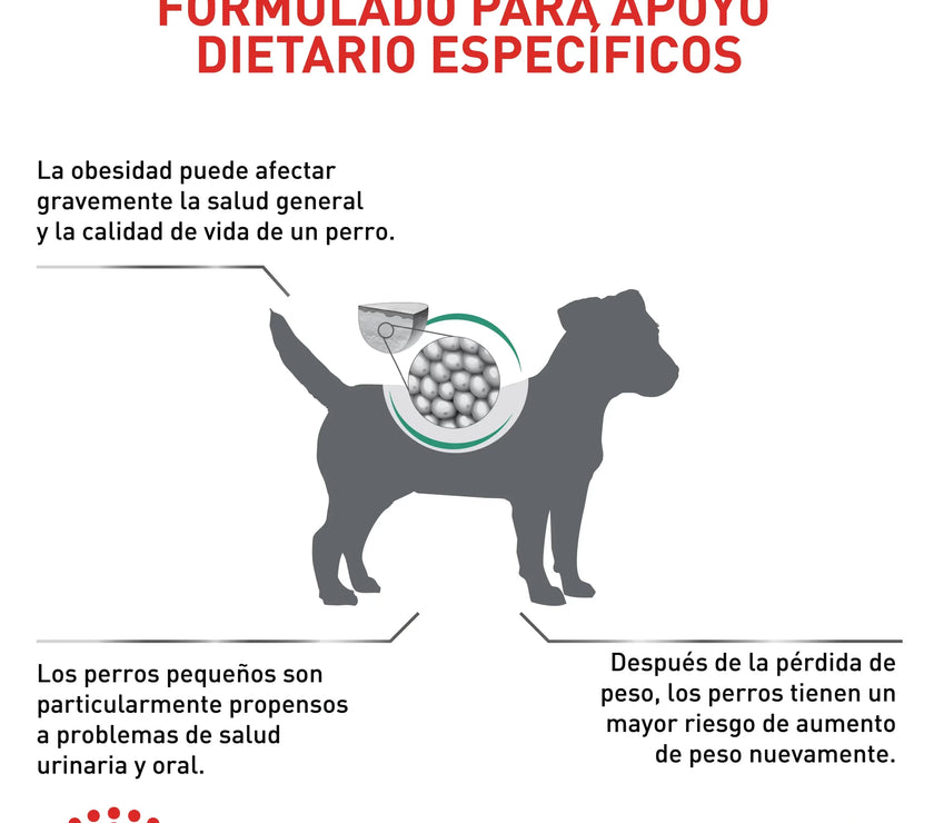 Alimento Royal Canin Vhn Satiety Small Dog 1.5Kg