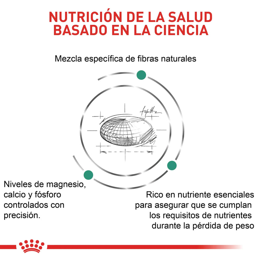 Alimento Royal Canin Vhn Satiety Small Dog 1.5Kg