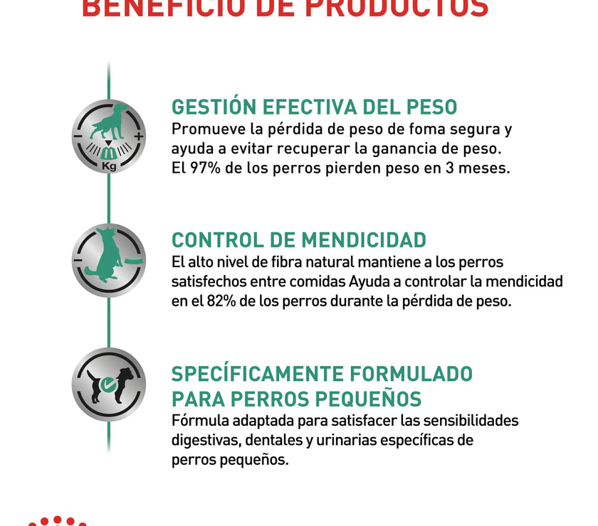 Alimento Royal Canin Vhn Satiety Small Dog 1.5Kg