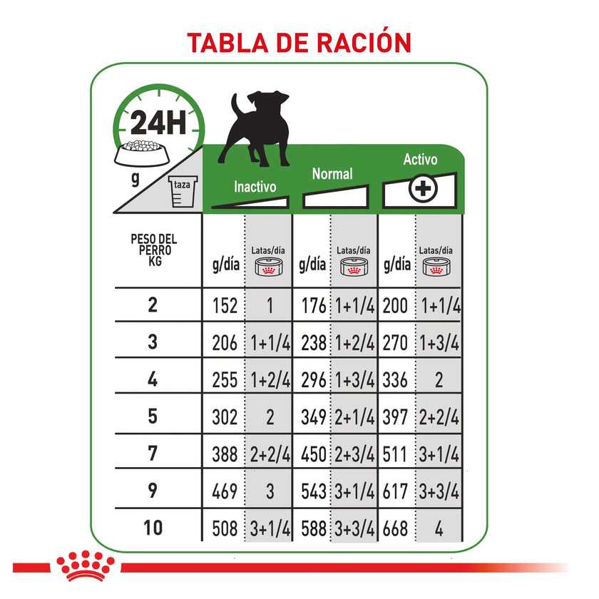 Lata Royal Canin Chn Adult Beauty  Wet 145 GR