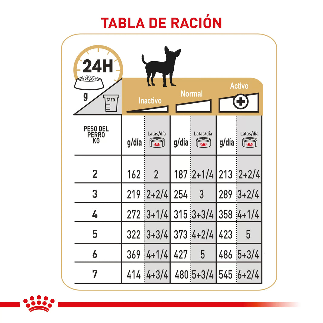 Lata Royal Canin Bhn Chihuahua Adulto Wet 85 GR