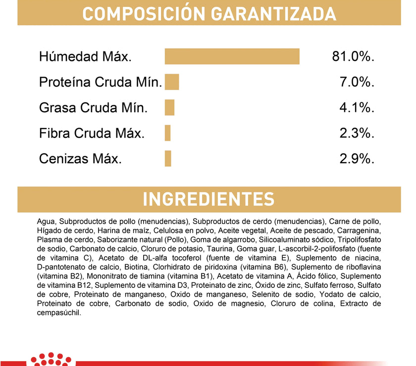 Lata Royal Canin Bhn Chihuahua Adulto Wet 85 GR