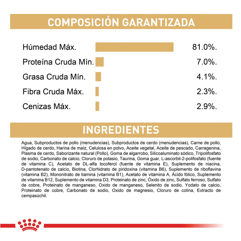 Lata Royal Canin Bhn Chihuahua Adulto Wet 85 GR