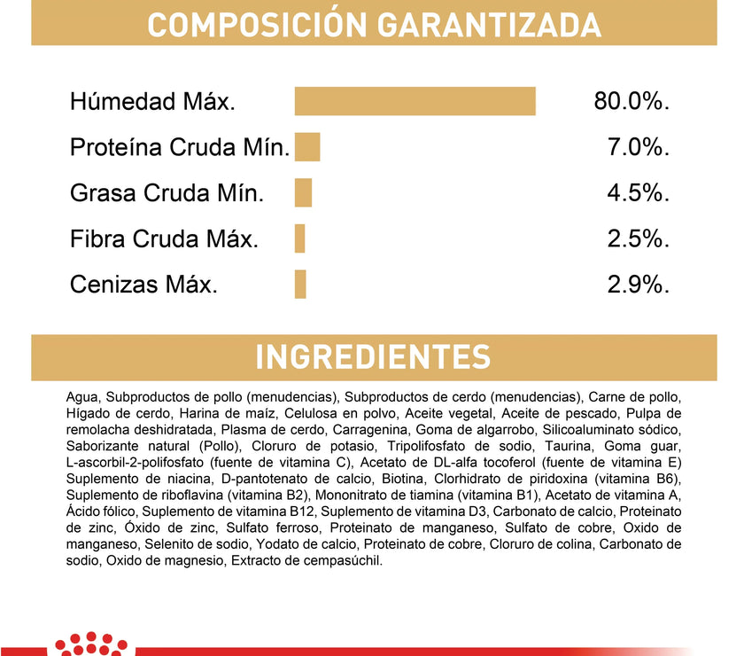 Lata Royal Canin  Bhn Yorkshire Wet 85 Gr