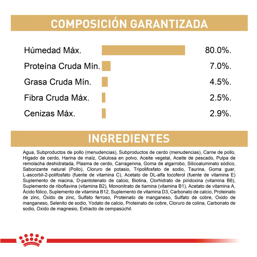 Lata Royal Canin  Bhn Yorkshire Wet 85 Gr