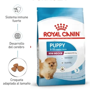 Alimento Royal Canin Shn Mini Indoor Puppy 1.5Kg